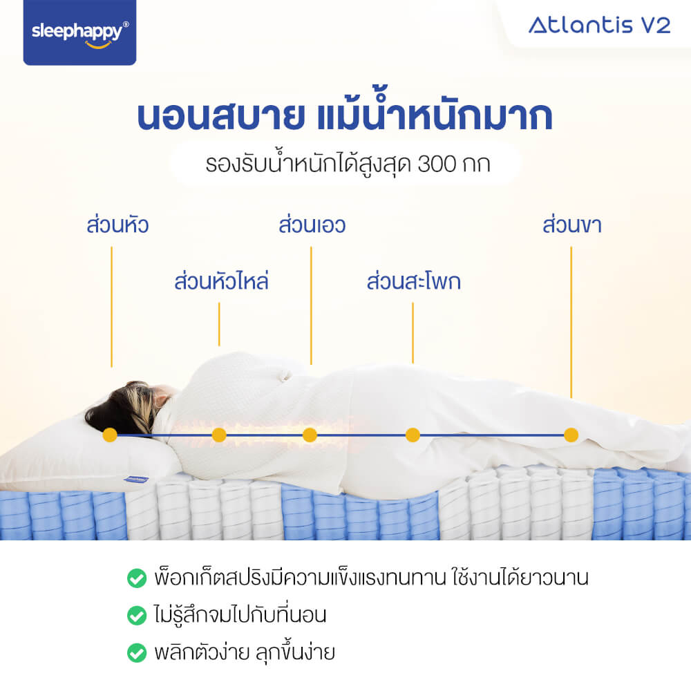 ที่นอน 5 ฟุต SLEEPHAPPY ATLANTIS V2 หนา 10 นิ้ว